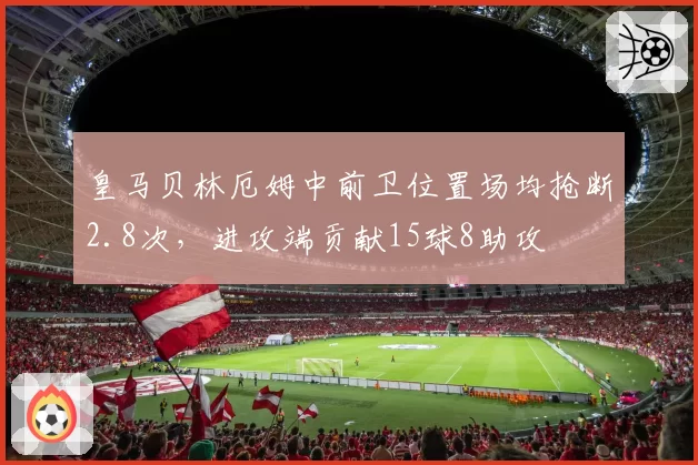 皇马贝林厄姆中前卫位置场均抢断2.8次,进攻端贡献15球8助攻